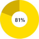 service-icon