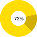 service-icon